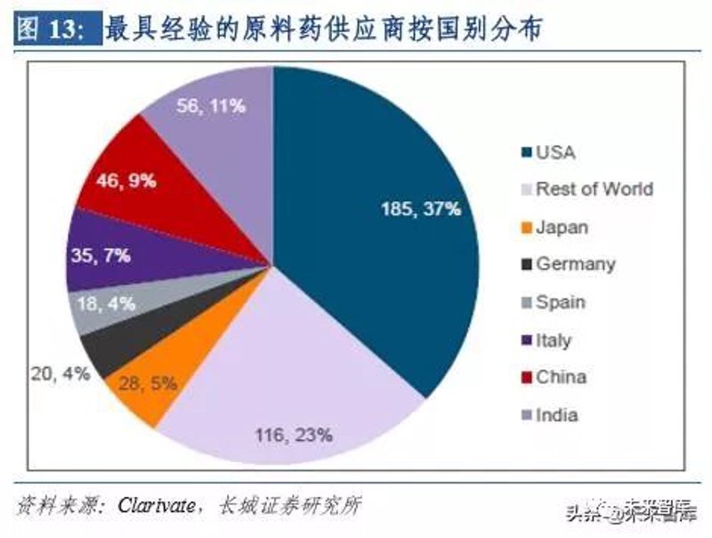 上海实业公司行业动态:探索城市发展的新引擎