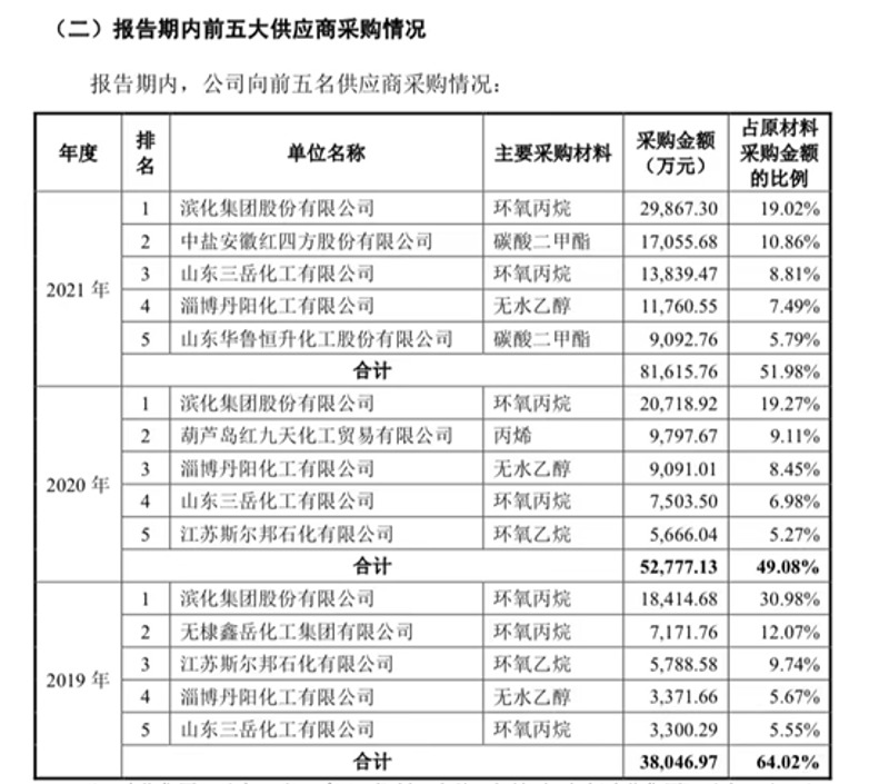 金属材料批发行业的最新趋势与机遇