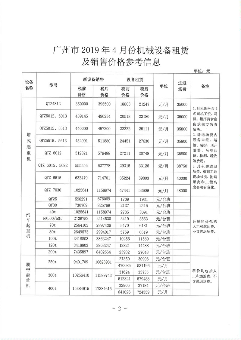 金属材料批发行业的最新动态与趋势